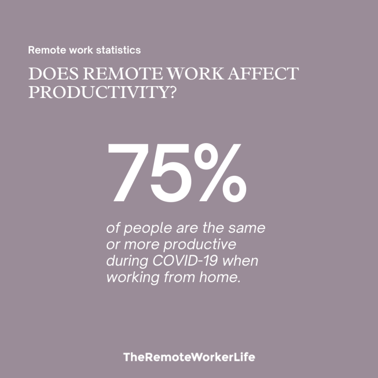 35e6b-kopie-van-how-many-people-are-working-from-home-during-covid-19-2-1